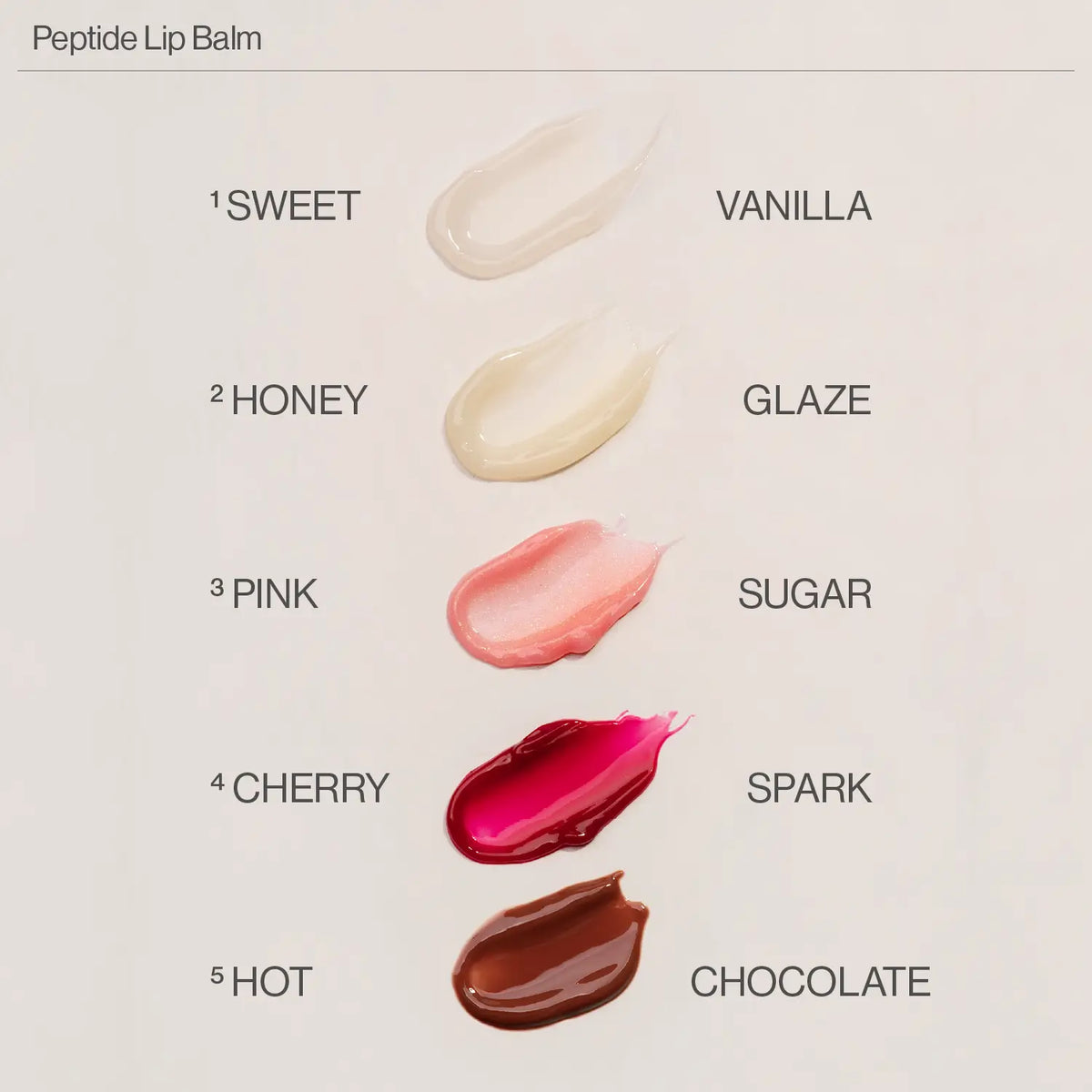 PEPTIDE LIP BALM